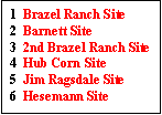 Text Box:  1  Brazel Ranch Site 2  Barnett Site 3  2nd Brazel Ranch Site 4  Hub Corn Site  5  Jim Ragsdale Site 6  Hesemann Site