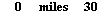 Text Box:  0     miles     30